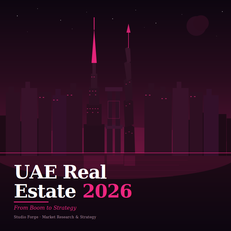 A strategic market research report graphic by Studio Forge showing UAE real estate investment trends, rental yields, and risk indicators for 2026.